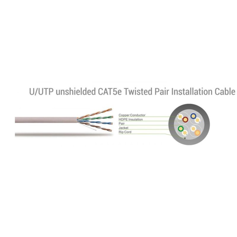 Sbox UTP-305 CAT5E 305 M