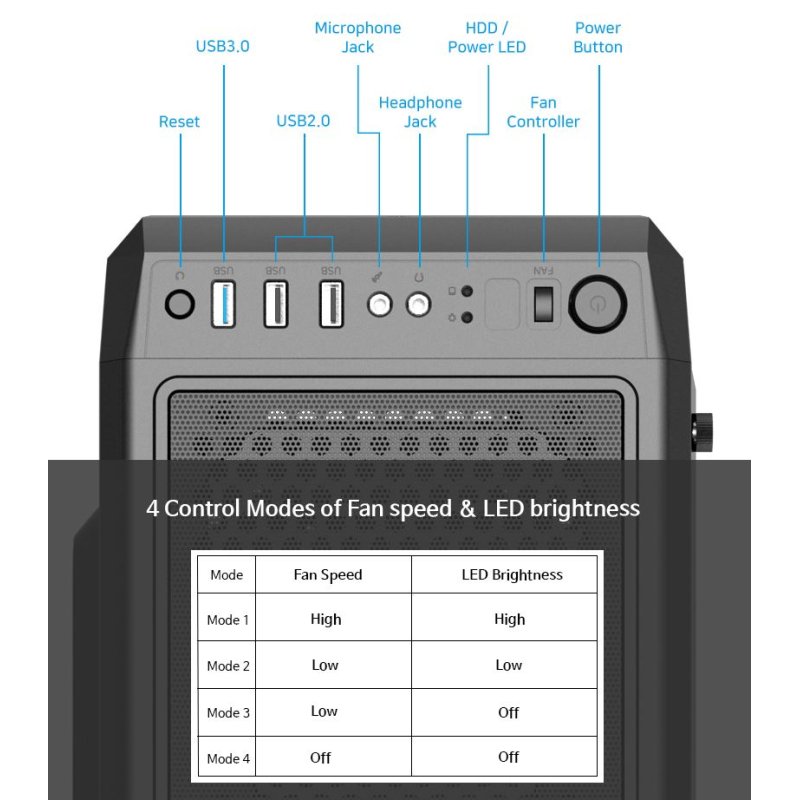 Zalman N5 OF ATX, White LED x3, ODD