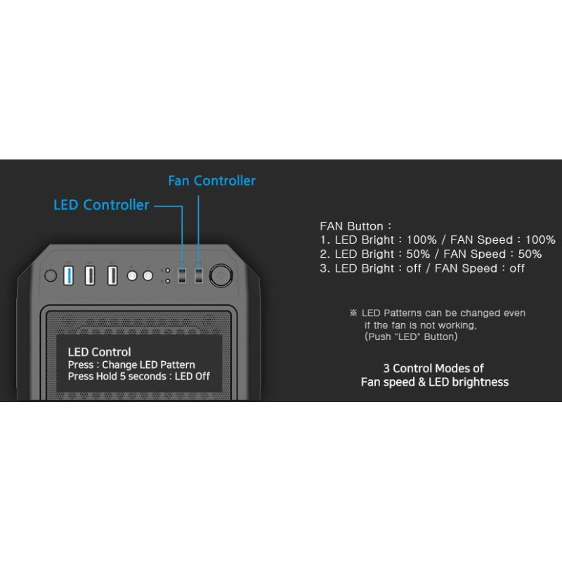 Zalman N5 TF ATX, RGB fan x4, T/G