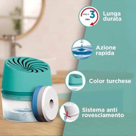 Ariasana Aero 360 Compact Moisture Absorber Turquoise Colour