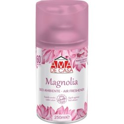 Ama De Casa Deo Matic Refill 250 Ml Magnolia