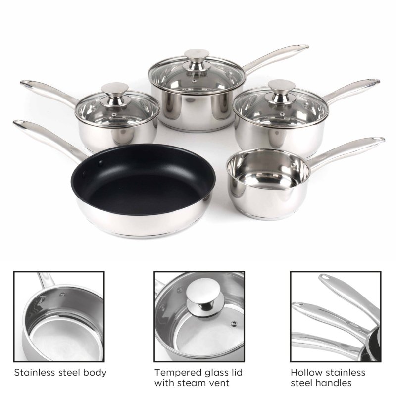 Russell Hobbs BW06572EU7 Classic collection S/S pan set 5pcs
