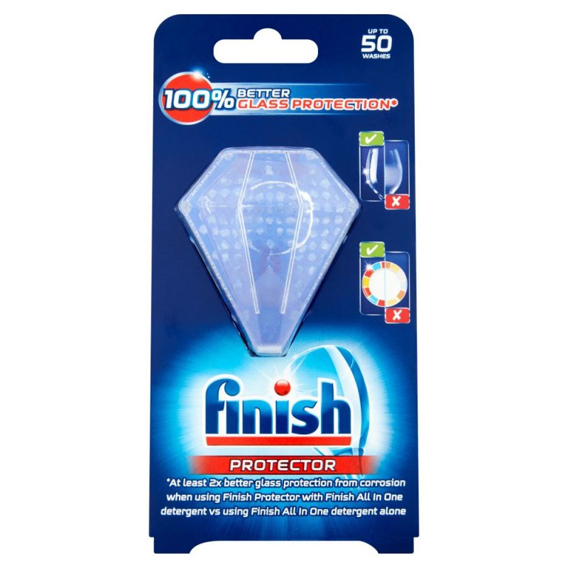 Finish Protector for Dishes & Glasses Color & Shine Protection