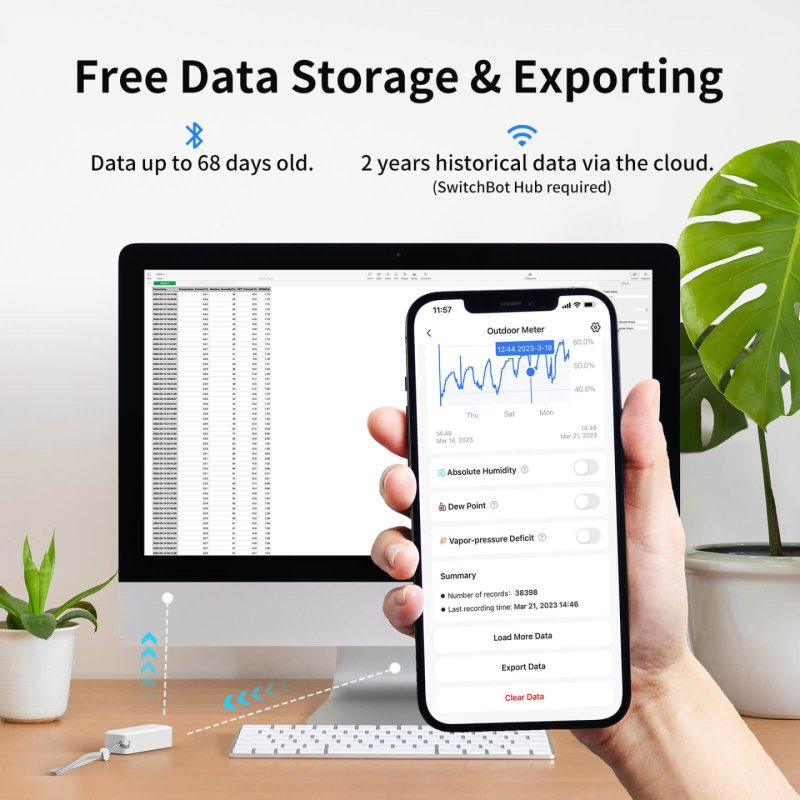 SwitchBot Outdoor Meter IP65 Thermometer Innen/Außen weiß