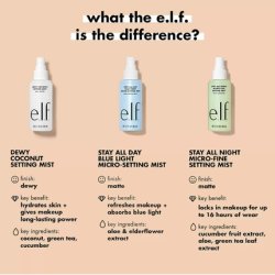 E.L.F. Stay All Night Micro-Fine Setting Mist Hydrating & Refreshing Makeup