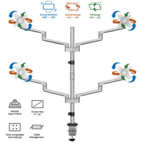LogiLink Support 4 écrans, longeur du bras: 447 mm, argent