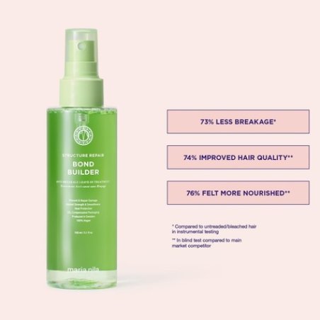 Maria Nila Structure Repair for Damaged and Chemically Treated Hair with Algae