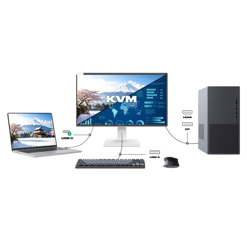 JAPANNEXT JN-IPS2152FHDR-T écran plat de PC 54,6 cm (21.5") 1920 x 1080 pixels Full HD LED Écran tactile Blanc