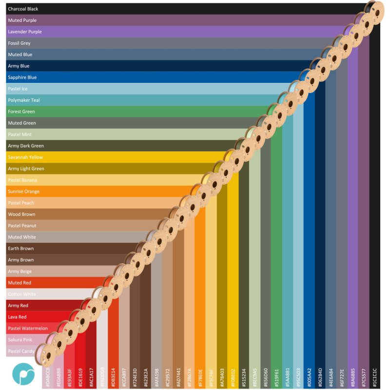Polymaker PA04007 3D printing material Polylactic acid (PLA) Black 3 kg