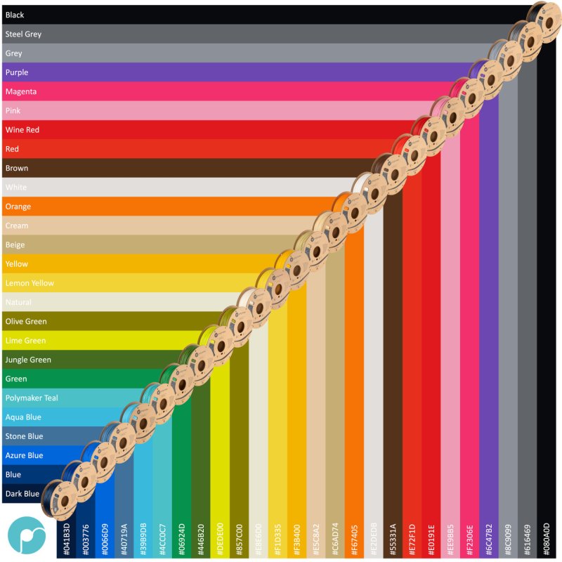 PLA 1,75mm WHITE 3kg