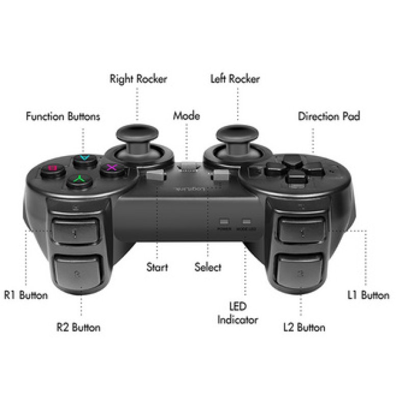 LogiLink Manette de jeu sans fil, 2,4 GHz, noir
