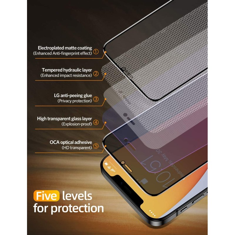 nevox NEVOGLASS 3D Privacy - iPhone 17e/16e /14/13 Pro/13