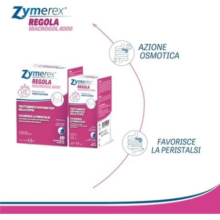 Zymerex Macrogol 4000 for Occasional and Chronic Constipation