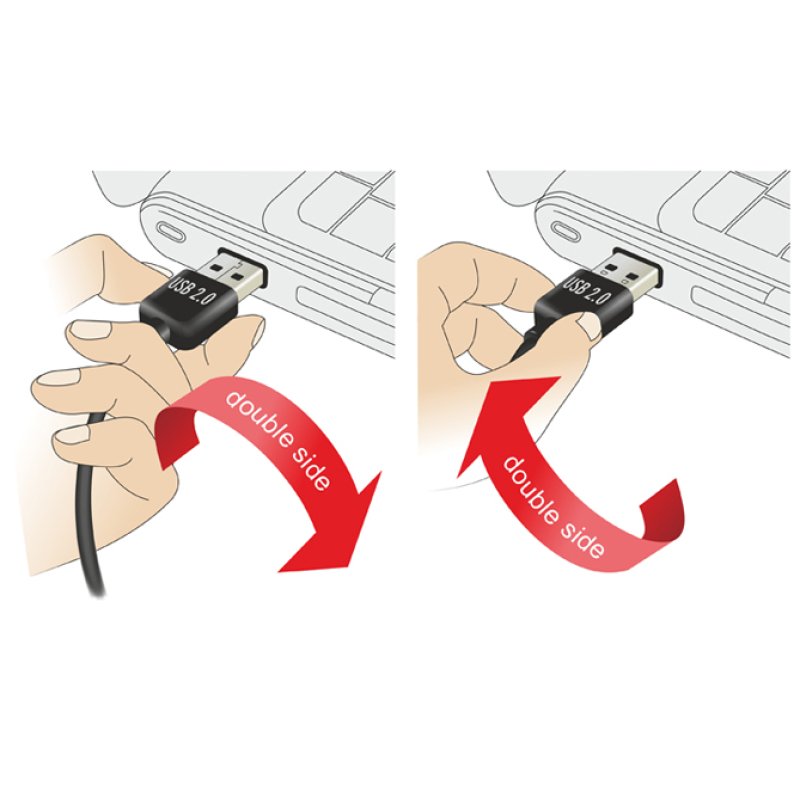 DeLOCK 2m USB 2.0 A - B m/m câble USB USB A USB B Noir