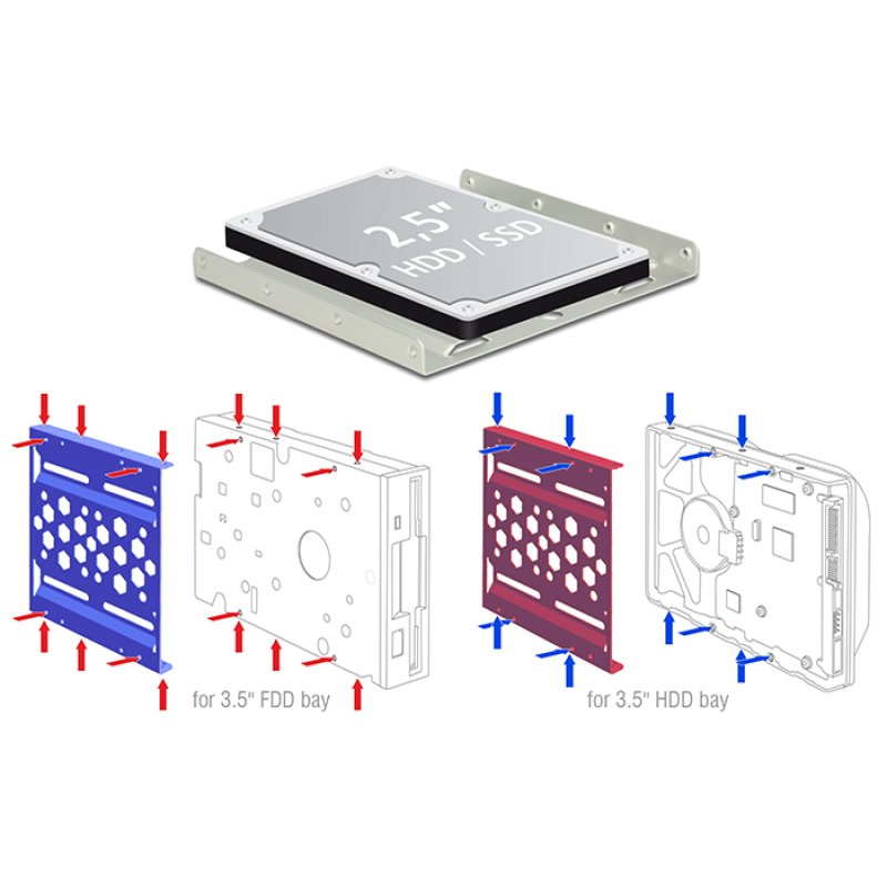 Delock Aluminium Einbaurahmen 2.5" zu 3.5" schwarz