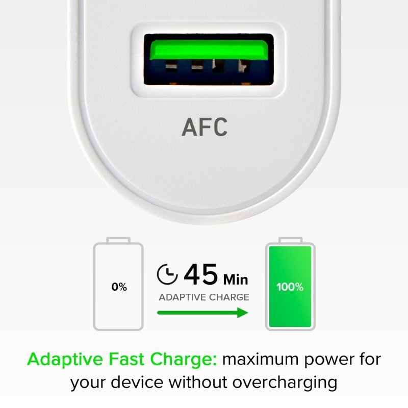 SBS TETRPD20W chargeur d'appareils mobiles Smartphone, Tablette Blanc Secteur Charge rapide Intérieure