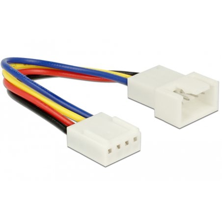 Delock Verlängerungskabel PWM Lüfteranschluss 4 Pin 10 cm