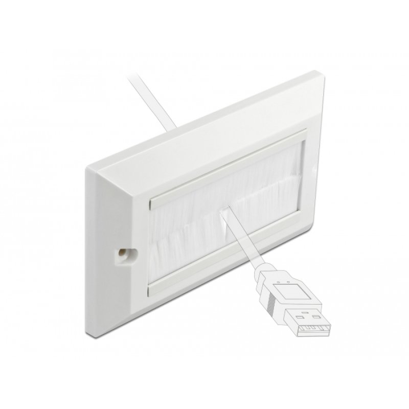 DeLOCK Cable Management Cover 146 x 86 mm with white Brush Strips