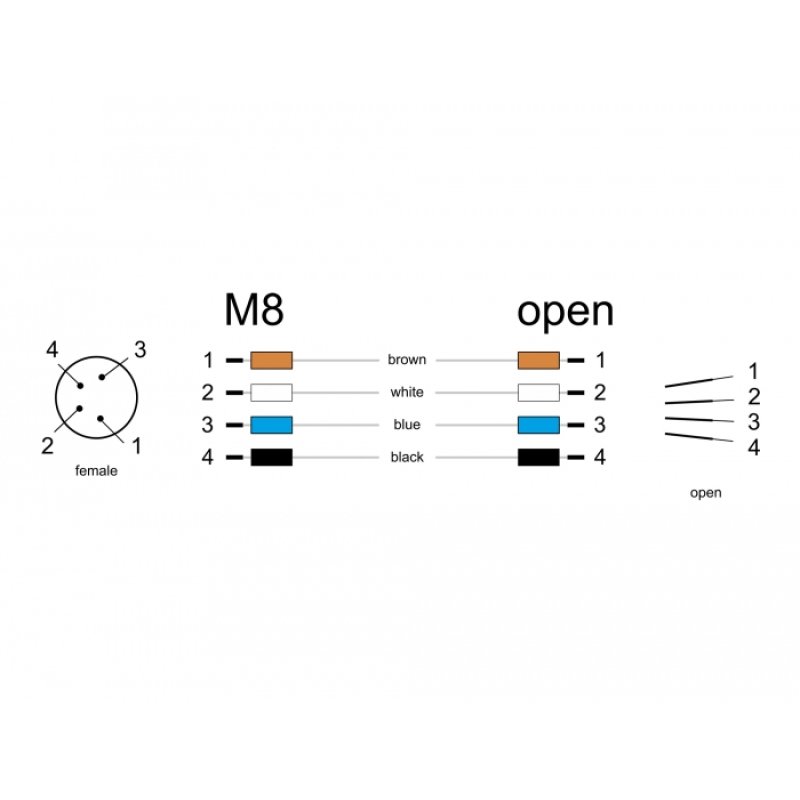 Delock M8 Einbaukabel A-kodiert 4 Pin Buchse für Panel mit offenen Kabeln Front Montage 0,5 m