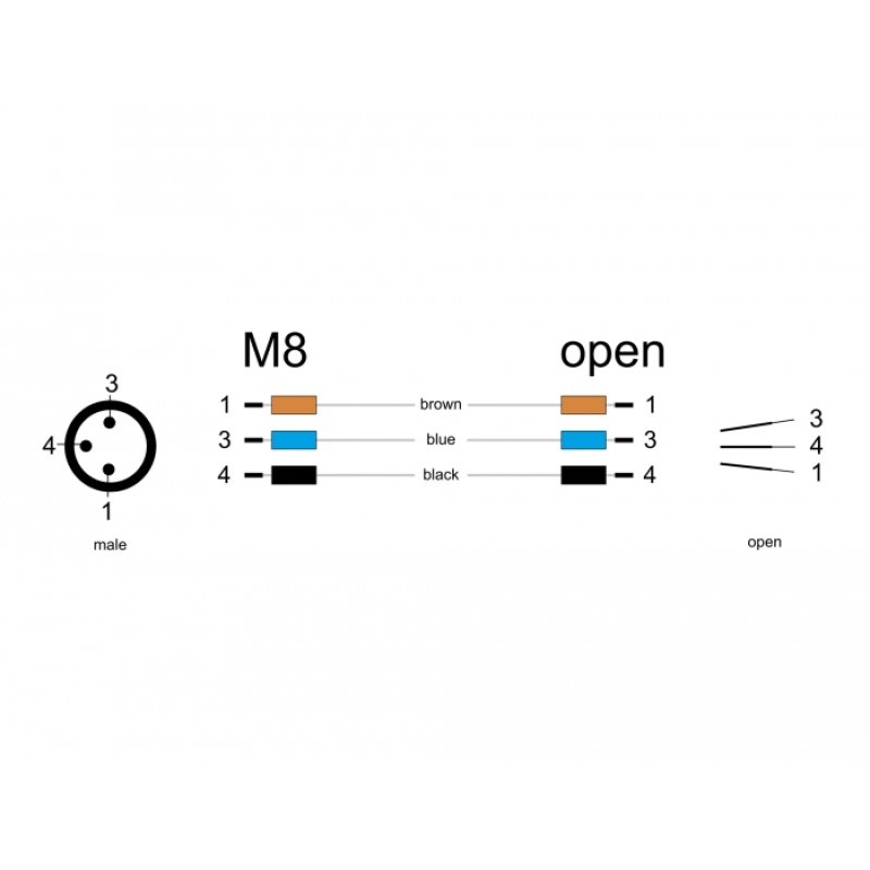 DeLOCK M8 panel-mount cable A-coded 3 pin male for panel with open cable ends front mounting 0.5 m