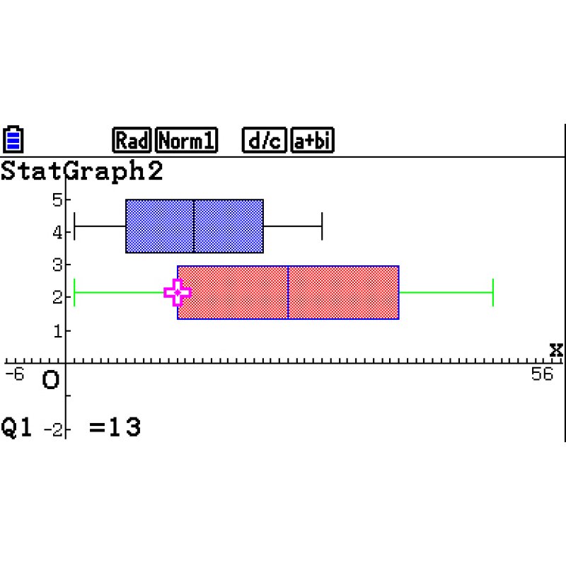 Casio FX-CG50 calculator Pocket Graphing Black