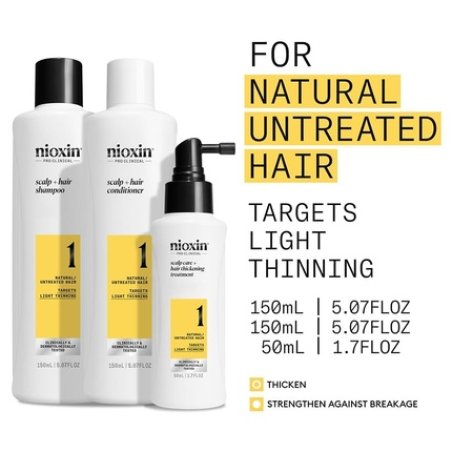 Nioxin Scalp Hair Thickening System Kit for Natural Colored and Damaged Hair