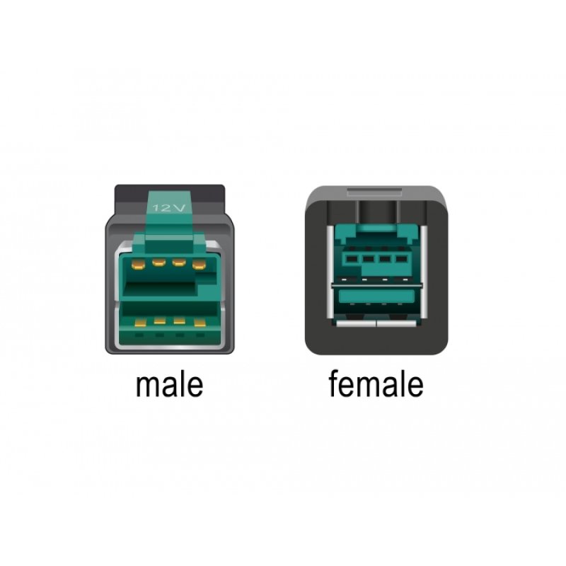 DeLOCK PoweredUSB extension cable 12 V 1 m