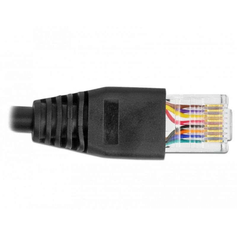 Delock Serielles Anschlusskabel mit FTDI Chipsatz, USB 2.0 Typ-A Stecker zu RS-232 RJ45 Stecker 2 m schwarz