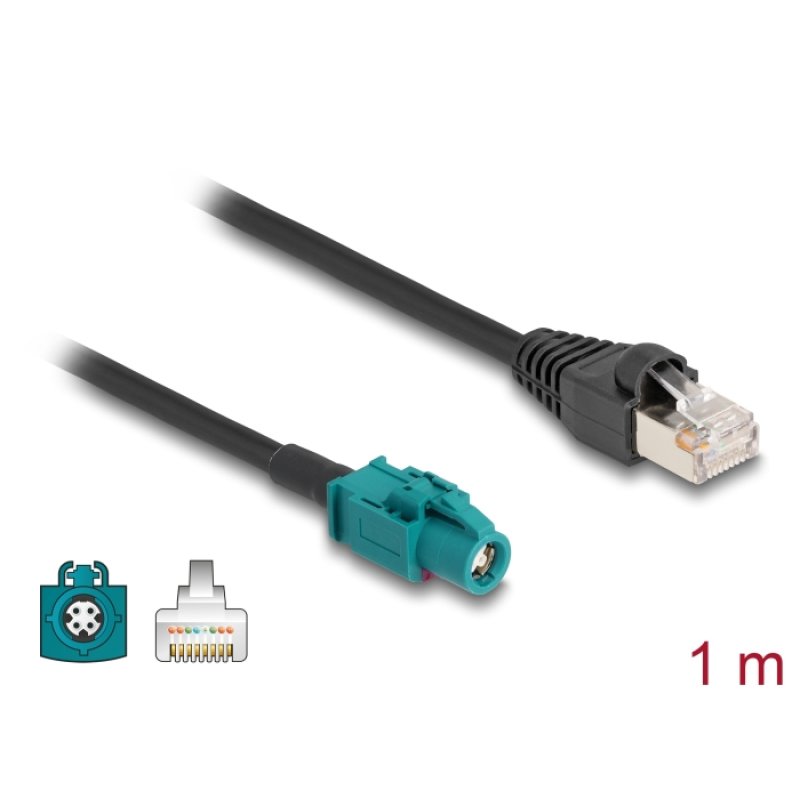 DeLOCK 90697 coaxial cable 1 m HSD Z RJ-45 Black, Blue