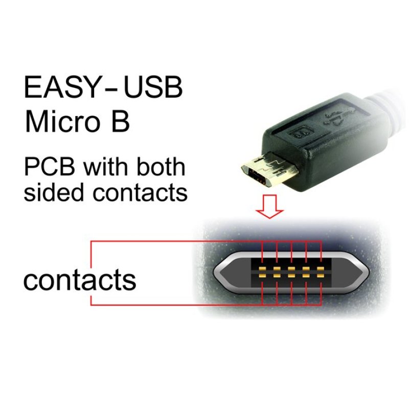 DeLOCK 83851 câble USB USB 2.0 3 m USB A Micro-USB B Noir