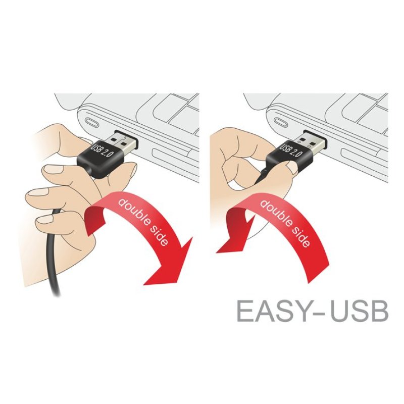 Delock Kabel EASY-USB 2.0 Typ-A Stecker EASY-USB 2.0 Typ Micro-B Stecker 3 m schwarz