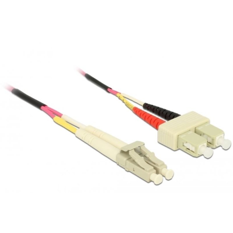 DeLOCK Cable Optical Fibre LC to SC Multi-mode OM4 0.5 m