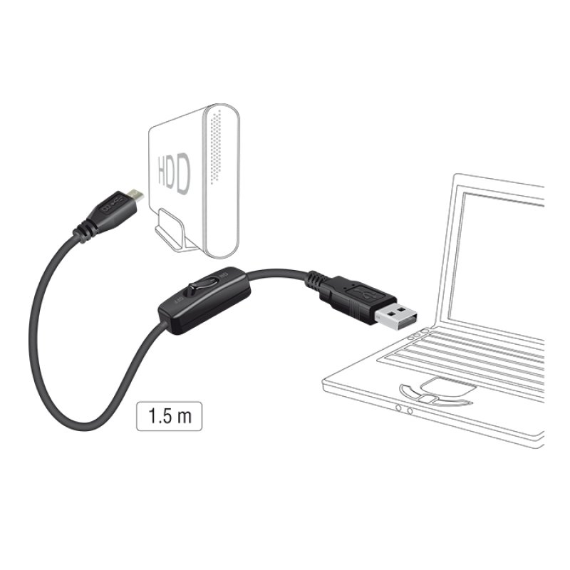 DeLOCK 84803 USB cable USB 2.0 1.5 m USB A Micro-USB B Black