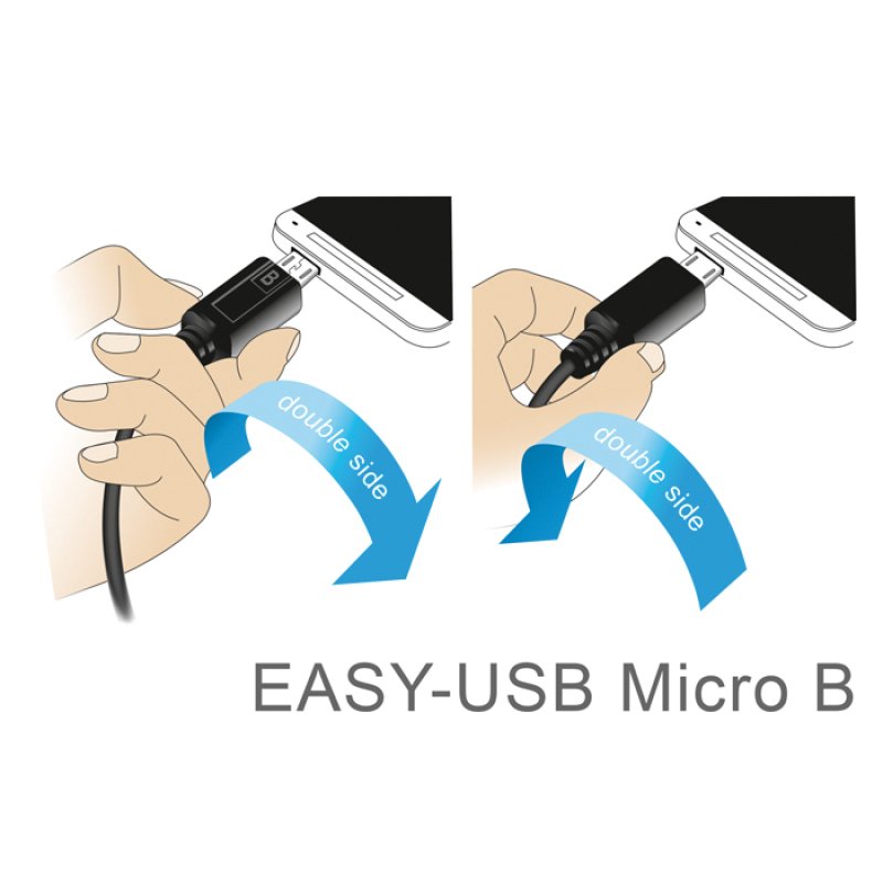 DeLOCK 84806 USB cable USB 2.0 0.5 m USB A Micro-USB B White