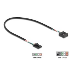 DeLOCK 83025 Câble USB interne
