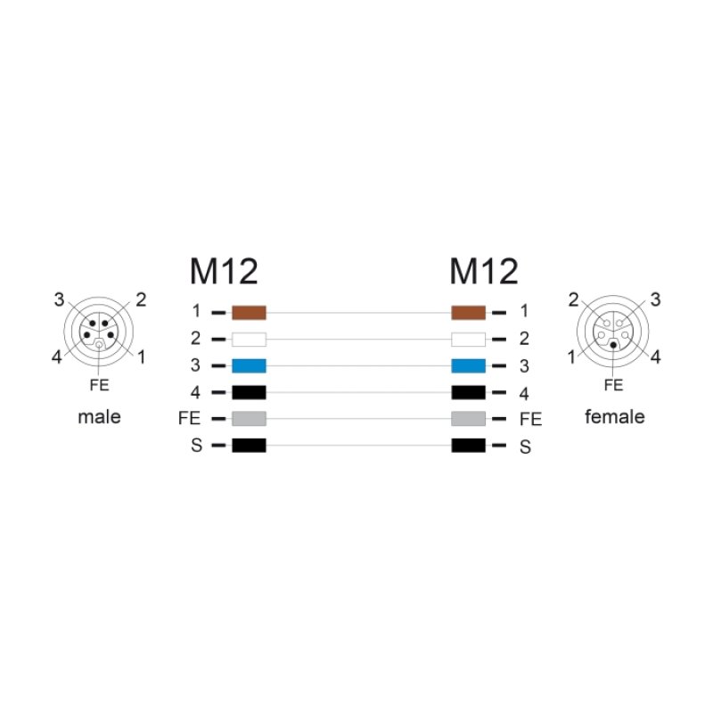 Delock M12 Kabel L-kodiert 5 Pin Stecker rechts gewinkelt zu Buchse gerade PUR schleppkettentauglich 2 m grau