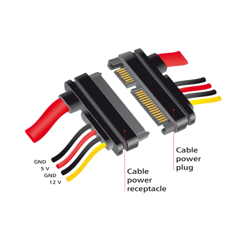 Delock Verlängerungskabel SATA 6 Gb/s 22 Pin Stecker SATA 22 Pin Buchse (5 V 12 V) 100 cm