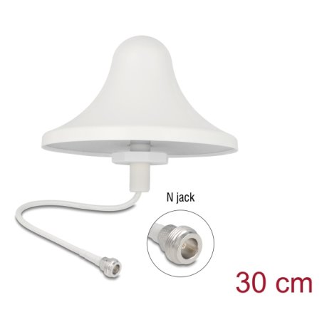 DeLOCK 90759 antenne Antenne omni-directionnelle Type-N 3 dBi