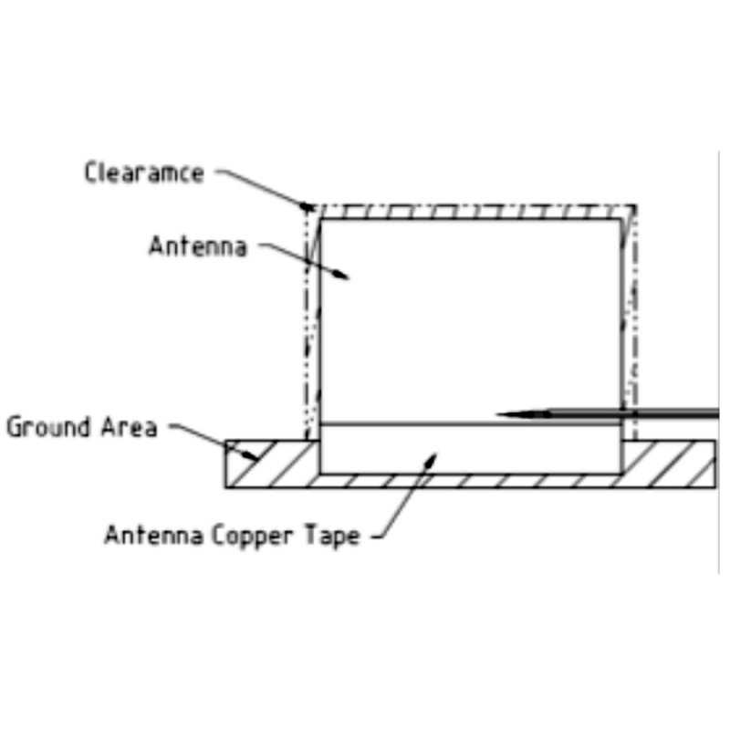 DeLOCK 88981 network antenna 3.5 dBi