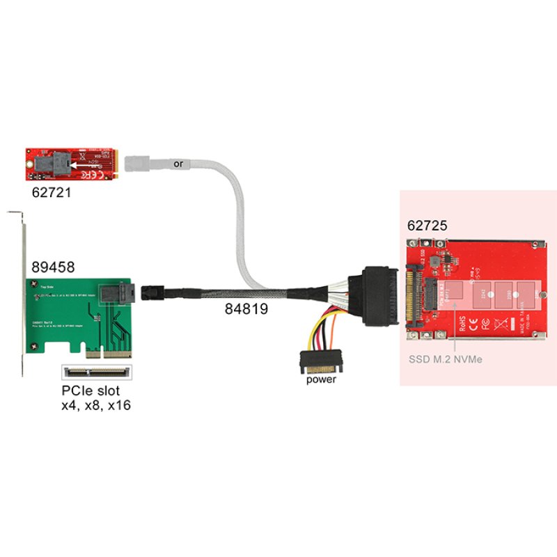 2.5? Konverter U.2 SFF-8639 M.2 NVMe Key M - 7 mm