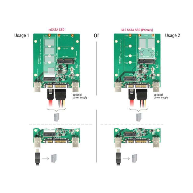 DeLOCK 62732 interface cards/adapter Internal M.2, mSATA