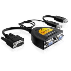 2 Port VGA Data Splitter 450 MHz