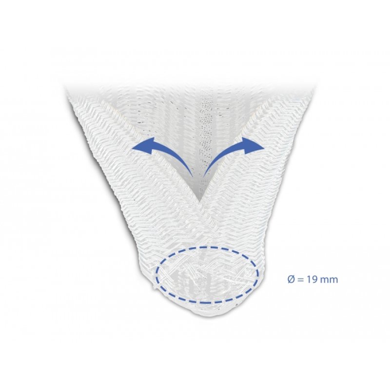 DeLOCK Manchon tressé autofermant 5 m x 19 mm, blanc