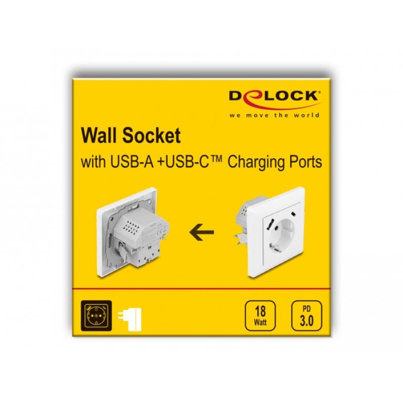 DeLOCK 11499 socket-outlet Type F USB A USB C White