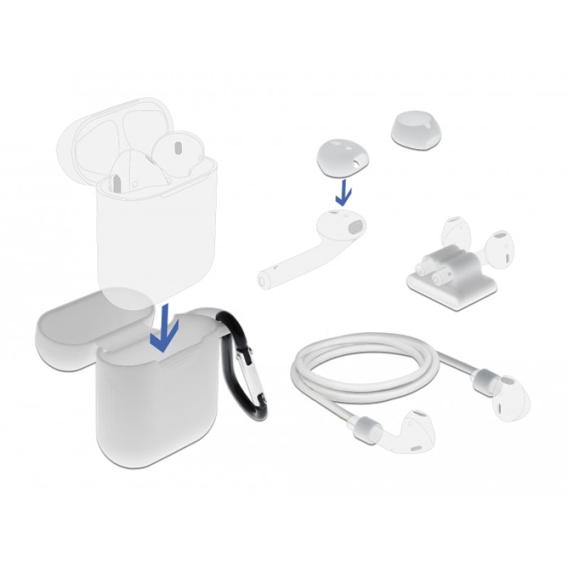 DeLOCK Jeu d’accessoires d’Airpods Apple, blanc