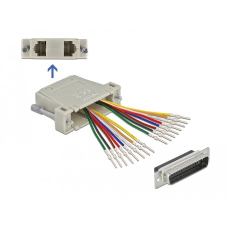 DeLOCK D-Sub HD à 44 broches mâles serties à 2 x RJ45 femelle avec kit de montage, beige
