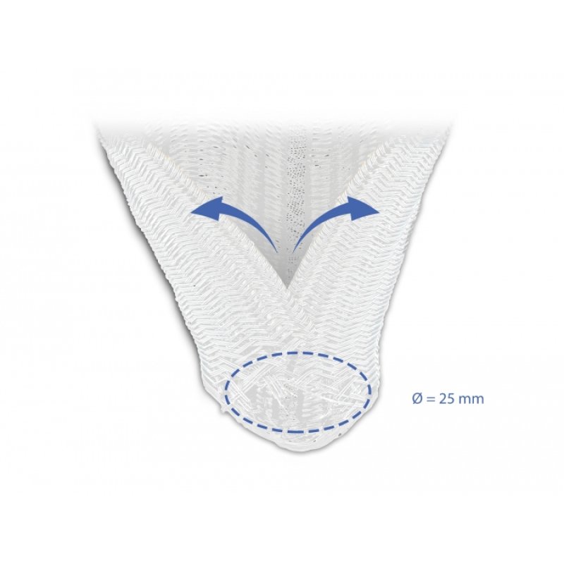 DeLOCK Manchon tressé autofermant 10 m x 25 mm, blanc