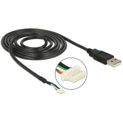 DeLOCK 95986 camera cable 1.5 m Black