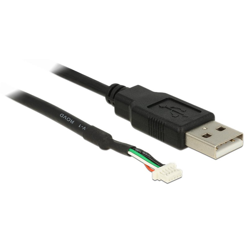 DeLOCK 95986 camera cable 1.5 m Black
