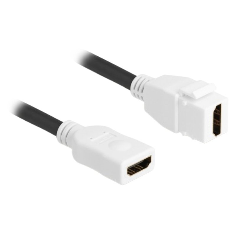 DeLOCK 90684 câble HDMI 0,2 m HDMI Type A (Standard) Blanc